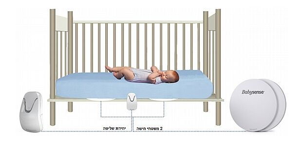 בייבי סנס 7 פלוס  מוניטור נשימתי דור 4 Babysence 7 Plus Upgraded version