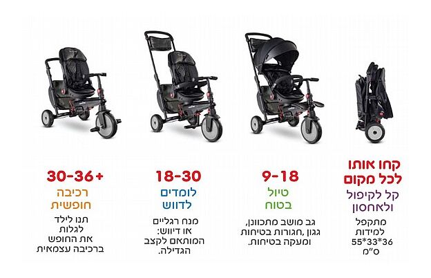 תלת אופן מתקפל 7 ב 1 דגם סמארטפולד SmartFold STR7 - שחור סמארט טרייק