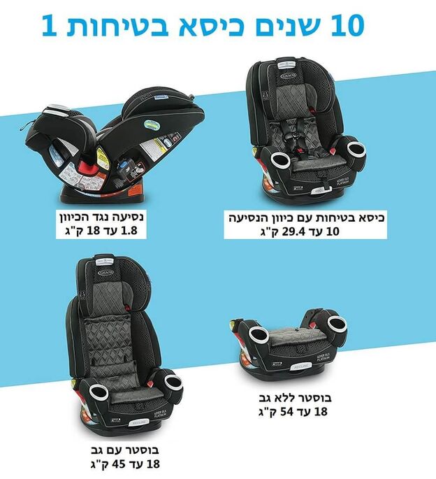 כיסא בטיחות משולב בוסטר 4 אבר 4Ever DLX Platinum עם פטנט קשירה EZ Tight - אפור Hurley גרקו