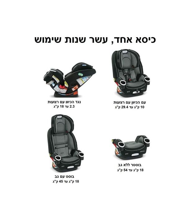 כיסא בטיחות משולב בוסטר 4 אבר  4Ever DLX - שחור/אפור Zagg גרקו